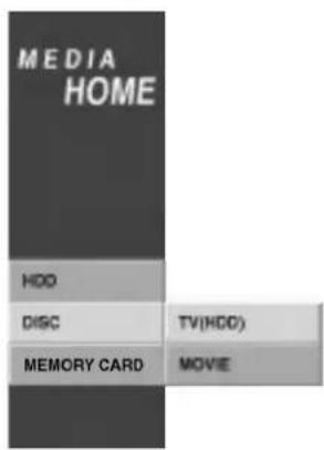 MEDIA HOME HDD DISC TV(HDD) MEMORY CARD MOVIE