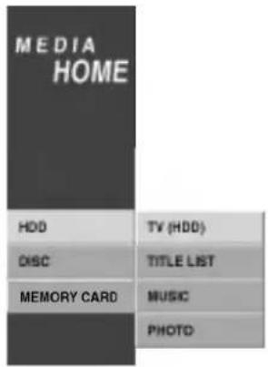 MEDIA HOME HDD TV (HDD) DISC TITLE LIST MEMORY CARD MUSIC PHOTO