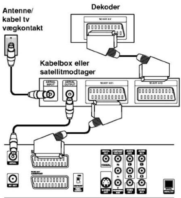 LG RH4920V - Advarsel: - 1
