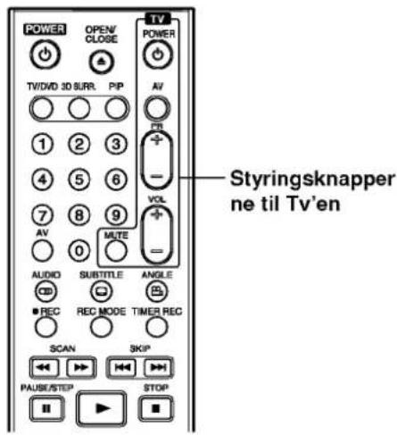 POWER OPEN/ CLOSE TV POWER TV/DVD 3D SURR. PIP AV PB - VOL - STyringsknapper ne til Tv'en 1 2 3 4 5 6 7 8 9 AV 0 MUTE AUDIO SUBTITLE ANGLE ● REC REC MODE TIMES REC SCAN SKIP PAUSE/STEP STOP ■ ■
