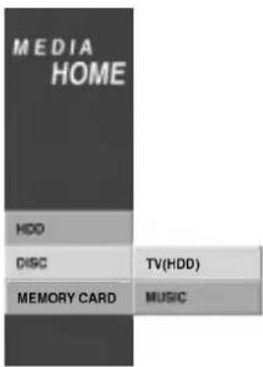 MEDIA HOME HDD DISC TV(HDD) MEMORY CARD MUSIC