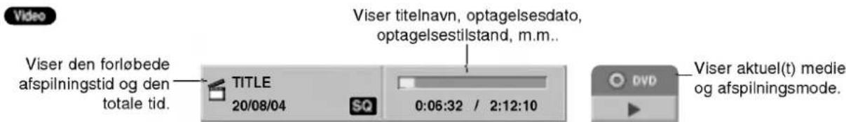 Video Viser den forløbede afspilningstid og den totale tid. TITLE 20/08/04 SQ 0:06:32 / 2:12:10 Viser titelnavn, optagelsesdato, optagelsestilstand, m.m.. Viser aktuel(t) medie og afspilningsmode.
