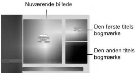 Nuværende billede Den første titels bogmærke Den anden titels bogmærke