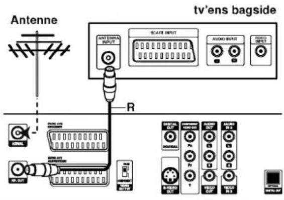 Antenne tv'ens bagside ANTENNA INPUT SCART INPUT AUDIO INPUT TEST INPUT R VCC OUT VCC OUT VCC OUT VCC OUT VCC OUT VCC OUT VCC OUT VCC OUT VCC OUT VCC OUT VCC OUT VCC OUT VCC OUT VCC OUT VCC OUT VCC OUT VCC OUT VCC OUT VCC OUT VCC OUT VCC OUT VCC OUT VCC OUT VCC OUT VCC OUT VCCOUT VCCOUT VCCOUT VCCOUT VCCOUT VCCOUT VCCOUT VCCOUT VCCOUT VCCOUT VCCOUT VCCOUT VCCOUT VCCOUT VCCOUT VCCOUT VCCOUT VCCOUT VCCOUT VCCOUT VCCOUT VCCOUT VCCOUT VCCOUT VCCOUT VCCINUT VCCINUT VCCINUT VCCINUT VCCINUT VCCINUT VCCINUT VCCINUT VCCINUT VCCINUT VCCINUT VCCINUT VCCINUT VCCINUT VCCINUT VCCINUT VCCINUT VCCINUT VCCINUT VCCINUT VCCININUT VCCININUT VCCININUT VCCININUT VCCININUT VCCININUT VCCININUT VCCININUT VCCININUT VCCININUT VCCININUT VCCININUT VCCININUT VCCININUT VCCININUT VCCININUT VCCININUT GNDNATI 10000000000000000000000000000000000000000000000000000000000000000000000000000000000000000000000000000