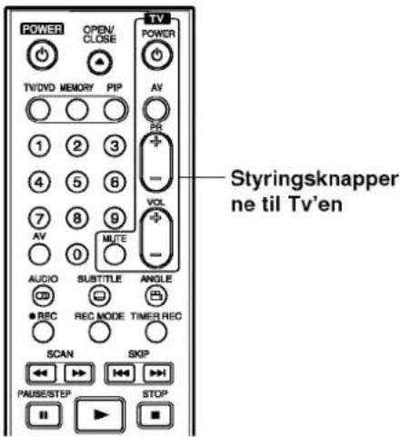 POWER OPEN/ CLOSE TV POWER TV/DVD MEMORY PIP AV PR + - VOL MUTE STyringsknapper ne til Tv'en 1 2 3 4 5 6 7 8 9 AV 0 AUDIO SUBTITLE ANGLE ● REC REC MODE TIMER REC SCAN SKIP PAUSE/STEP STOP