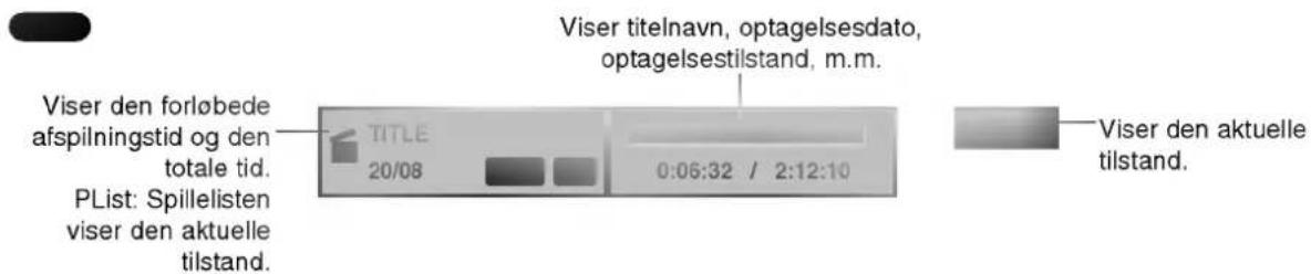 Viser den forløbede afspilningstid og den totale tid. PList: Spillelisten viser den aktuelle tilstand. TITLE 20/08 0:06:32 / 2:12:10 Viser titelnavn, optagelsesdato, optagelsestilstand, m.m. Viser den aktuelle tilstand.