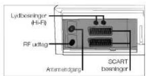 Lydlbesninger (Hi-Fi) RF udtag Antamendgang SCART besninger