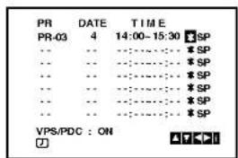 PR DATE TIME PR-03 4 14:00-15:30 SP -- -- --: * SP -- -- --: * SP -- -- --: * SP -- -- --: * SP -- -- --: * SP -- -- --: * SP VPS/PDC : ON 7 A7C1