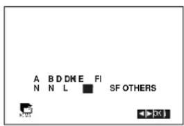 A B D D E F N N L ■ SF OTHERS K201 OK