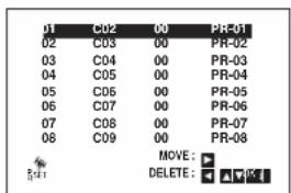 01 C02 00 PR-01 02 C03 00 PR-02 03 C04 00 PR-03 04 C05 00 PR-04 05 C06 00 PR-05 06 C07 00 PR-06 07 C08 00 PR-07 08 C09 00 PR-08 MOVE: DELETE: