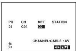 PR CH MFT STATION 04 C04 00 CHANNEL/CABLE : AV
