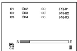01 C02 00 PR-01 02 C03 00 PR-02 03 C04 00 PR-03 S E