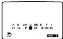 A B CH D DK E F I N NL P ■ SF OTHERS