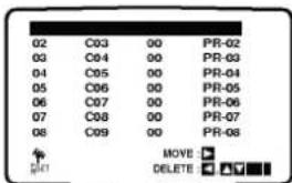02 C03 00 PR-02 03 C04 00 PR-03 04 C05 00 PR-04 05 C06 00 PR-05 06 C07 00 PR-06 07 C08 00 PR-07 08 C09 00 PR-08 MOVE DELETE