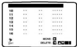 10 11 12 13 14 15 16 MOVE DELETE