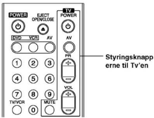 POWER EJECT OPEN/CLOSE DV VCR AV 1 2 3 4 5 6 7 8 9 TV/VCR 0 MUTE TV POWER AV PR VOL Styringsknapp erne til Tv'en