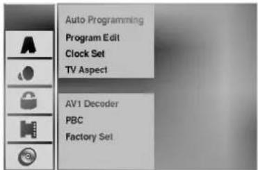 LG DR4712V - TV formatforhold - 2