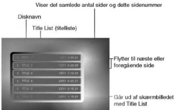 Viser det samlede antal sider og dette sidenummer Disknavn Title List (titelliste) Flytter til næste eller foregående side Går ud af skærmbilledet med Title List