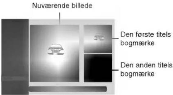 Nuværende billede Den første titels bogmærke Den anden titels bogmærke