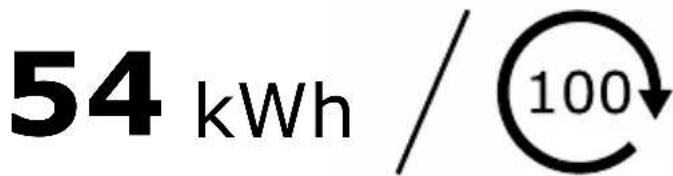 54 kWh / 100