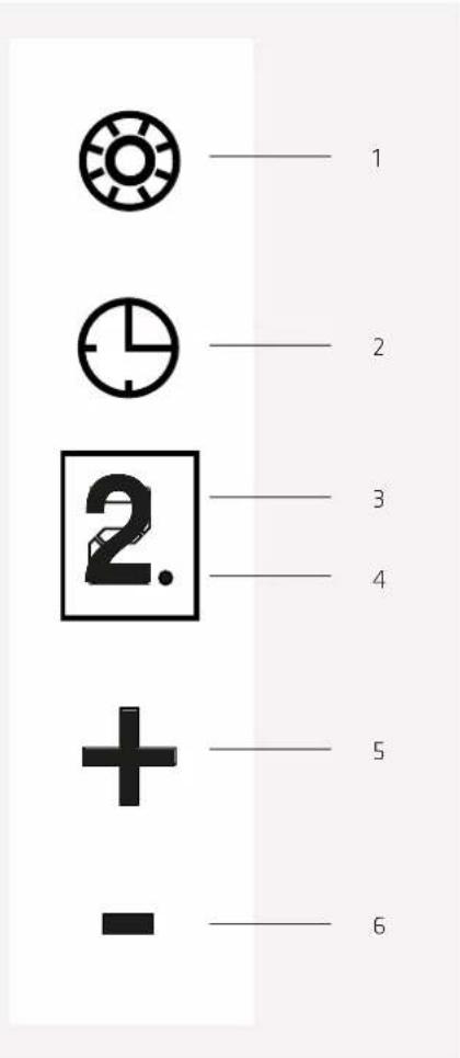 1 2 3 4 2. 5 6