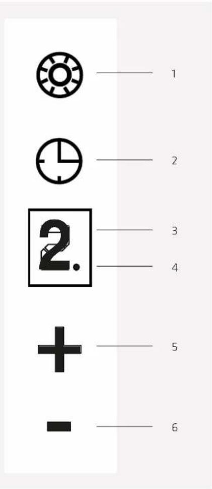 1 2 3 4 5 6 2.