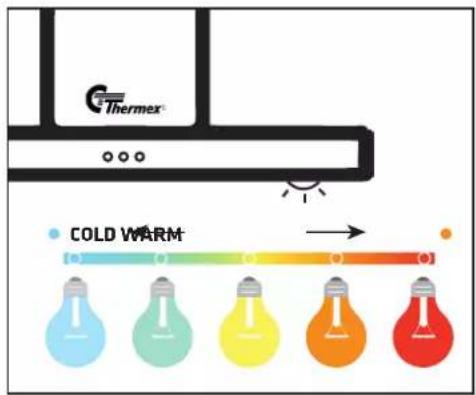 Thermex COLD WARM