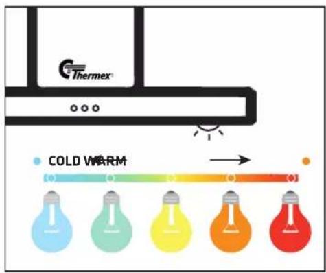 Thermex COLD WARM