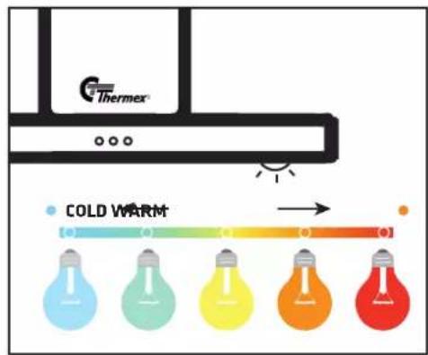 G Thermer COLD WARM
