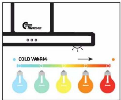 G Thermer COLD WARM