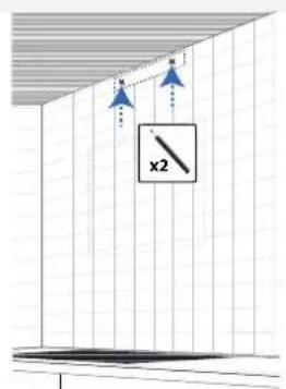 x2