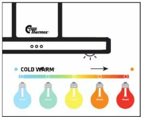 Thermex COLD WARM