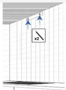 x2