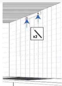 x2