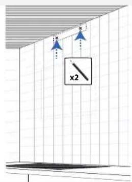 x2