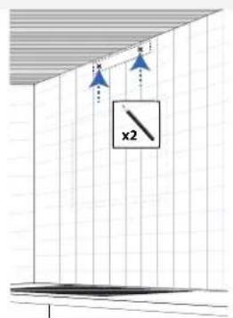 x2