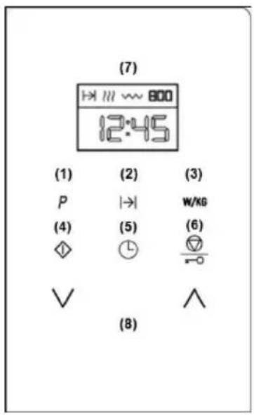 (7) 12:45 (1) (2) (3) P |→| W/KG (4) (5) (6) ◇ ⏱ 10 ∨ (8)
