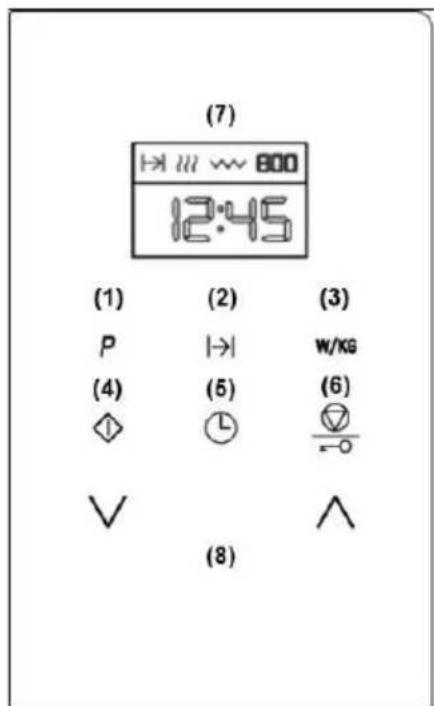 (7) H: iii w 800 12:45 (1) (2) (3) P |→| W/KG (4) (5) (6) ◇ Ⓛ =0 ∨ (8)