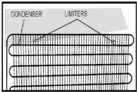 CONDENSER LIMITERS