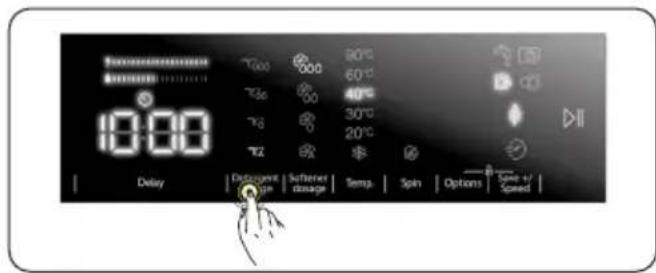 10:00 Delay | Detergent type | Sutzer dosage | Temp. | Spin | Options | Speed | 80°C 60°C 40°C 30°C 20°C