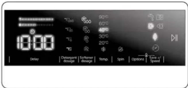 10:00 Delay Detergent dosage Softener dosage Temp. Spin Options Save of Speed