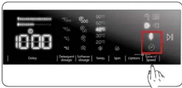 10:00 Delay Detergent dosage Solventer dosage Temps.Spin Options Save of Speed