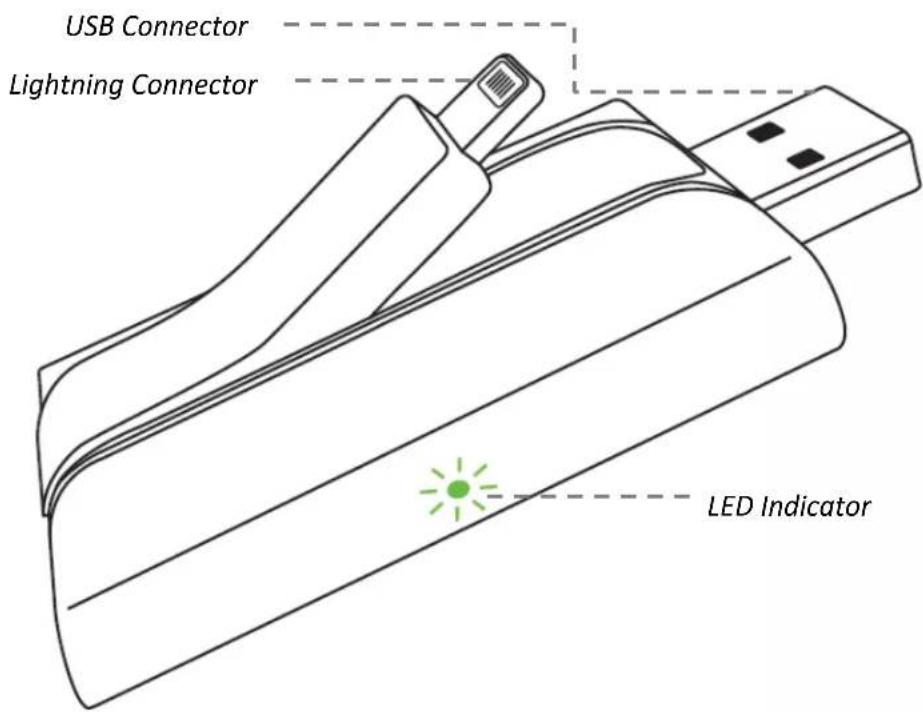 USB Connector Lightning Connector LED Indicator