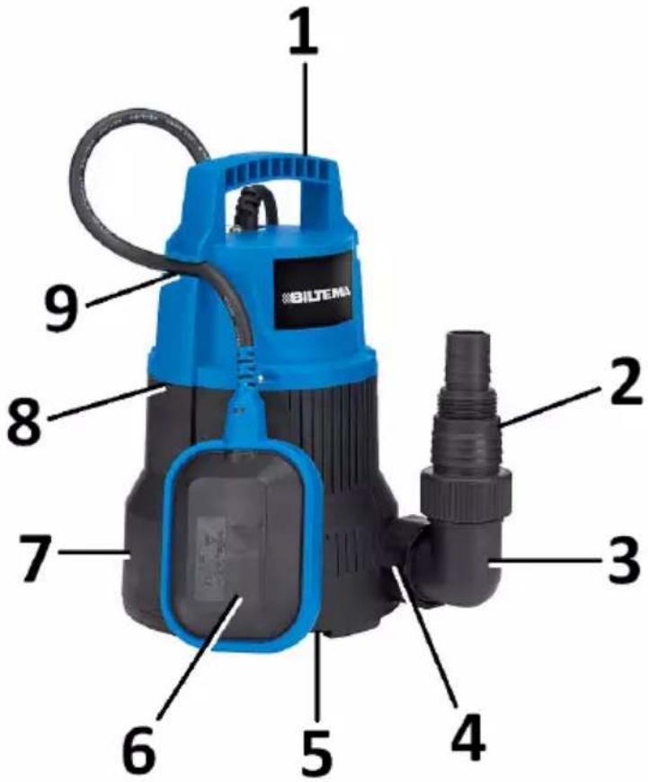 BILTERA 1 2 3 4 5 6 7 8 9