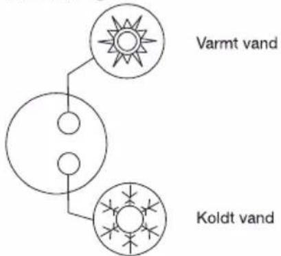 Biltema 86-5515 - Tekniske data - 1