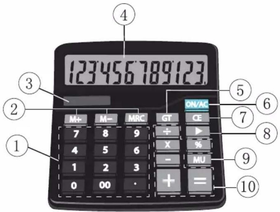 123456789123 M+ M- MRC GT ON/AC CE ÷ + % - X % MU + = ① ② ③ ④ ⑤ ⑥ ⑦ ⑧ ⑨ ⑩
