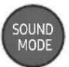 SAMSUNG HW-NW710 - USING THE REMOTE CONTROL - 5