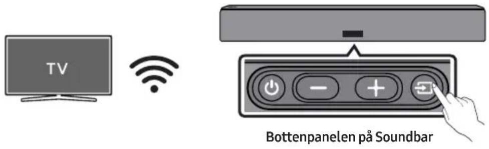 TV Bottenpanelen på Soundbar