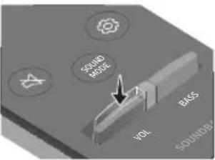 SAMSUNG HW-NW710 - USING THE REMOTE CONTROL - 15