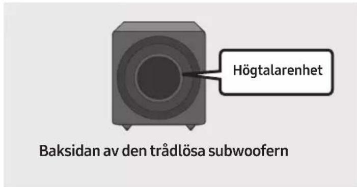 Högtalarenhet Baksidan av den trådlösa subwoofern
